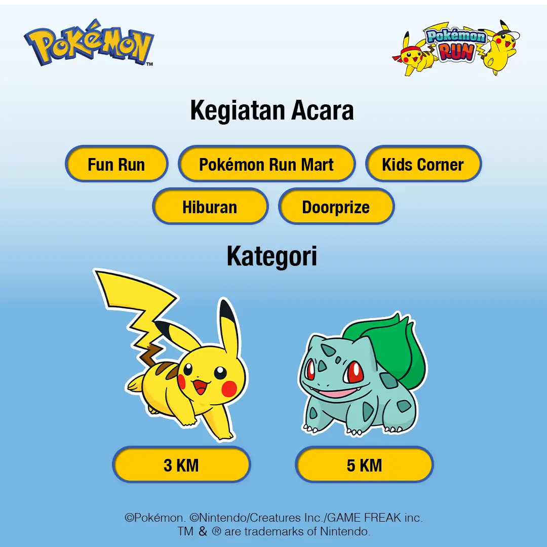 kegiatan acara pokemon run 2022
